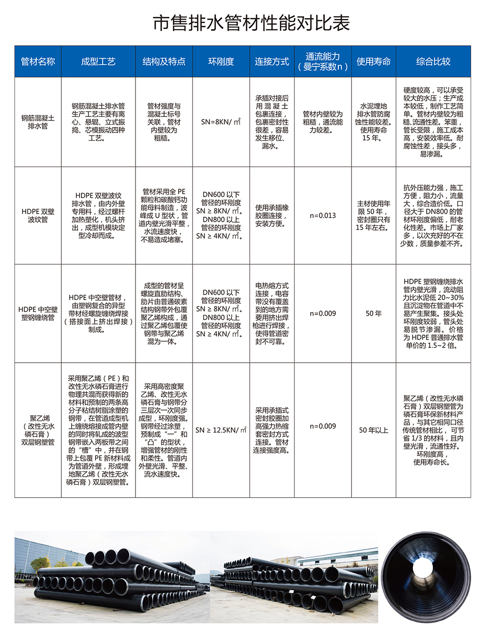 开云（中国）官方网站
