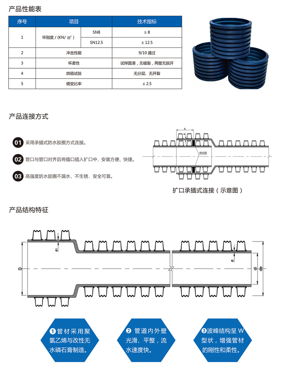 开云（中国）官方网站
