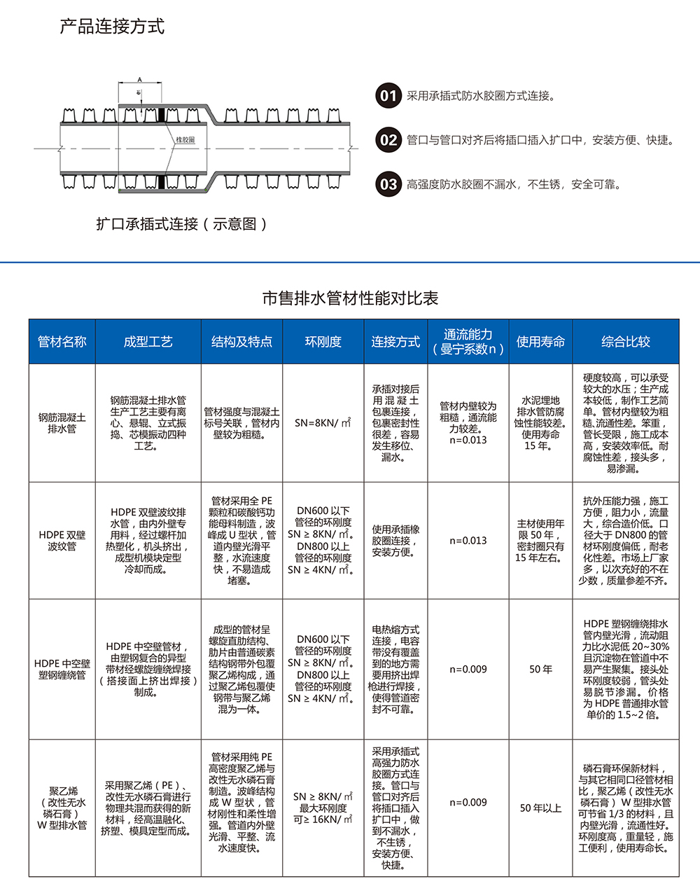 开云（中国）官方网站
