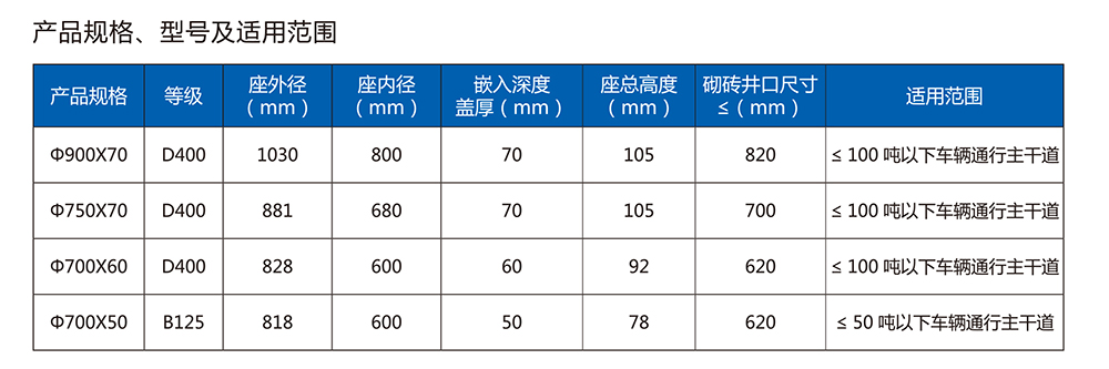 开云（中国）官方网站
