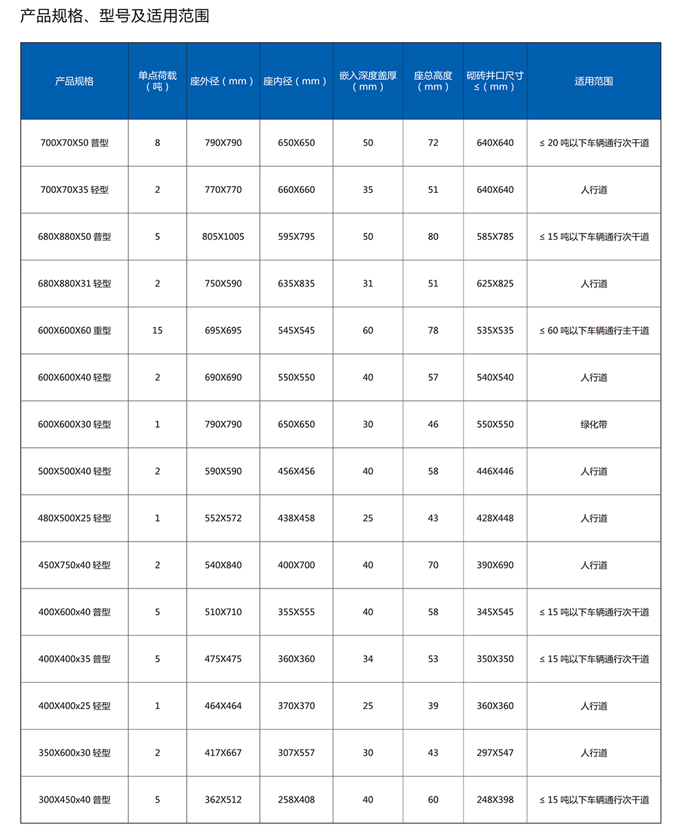 开云（中国）官方网站
