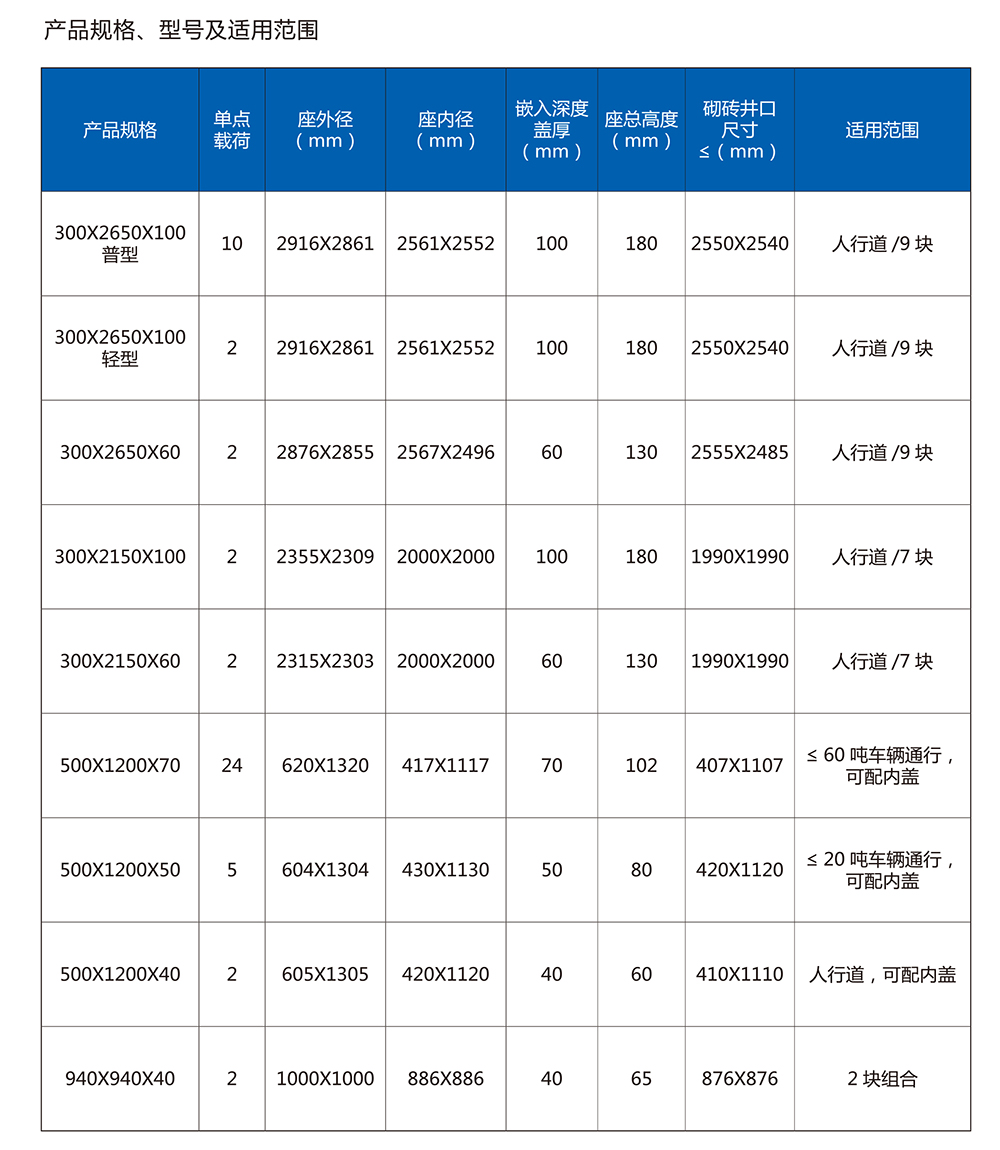 开云（中国）官方网站
