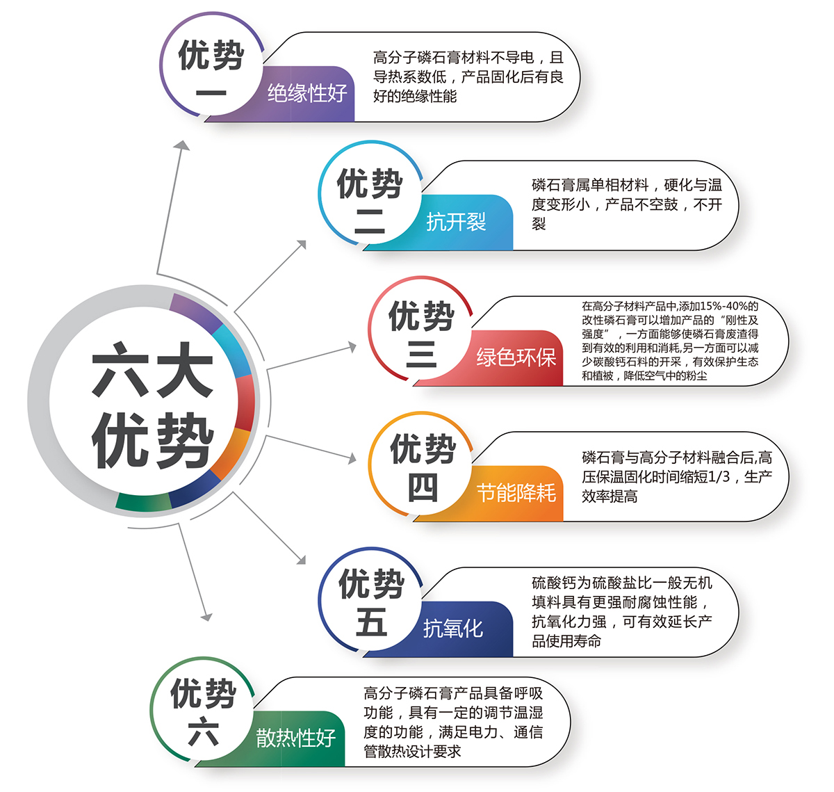 开云（中国）官方网站
